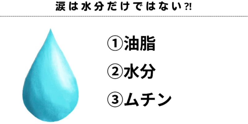 目が乾くとき（涙の質が悪いタイプ）